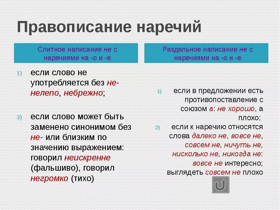 Слитное и раздельное написание наречий. Слитное и раздельное написание не с наречиями. Слиогое и раздельное написание наречий с не. Слитное и раздельное написание не и ни с наречиями.