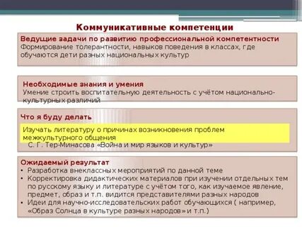 Вести задачу