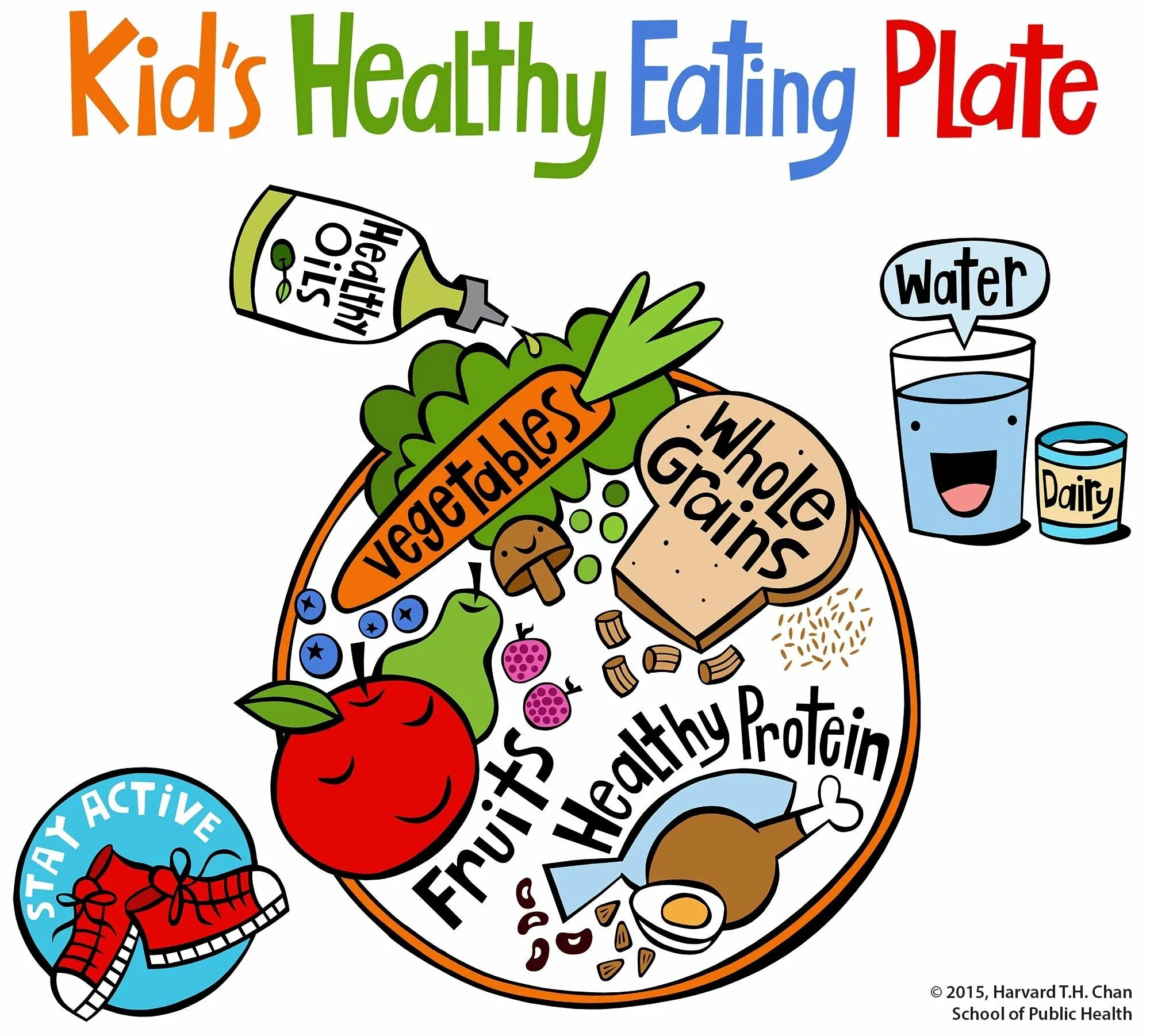 Проект по английскому на тему you are what you eat. Healthy eating is. Красивые фото здоровой еды. Нутрициолог советы по питанию. Healthy eating is.