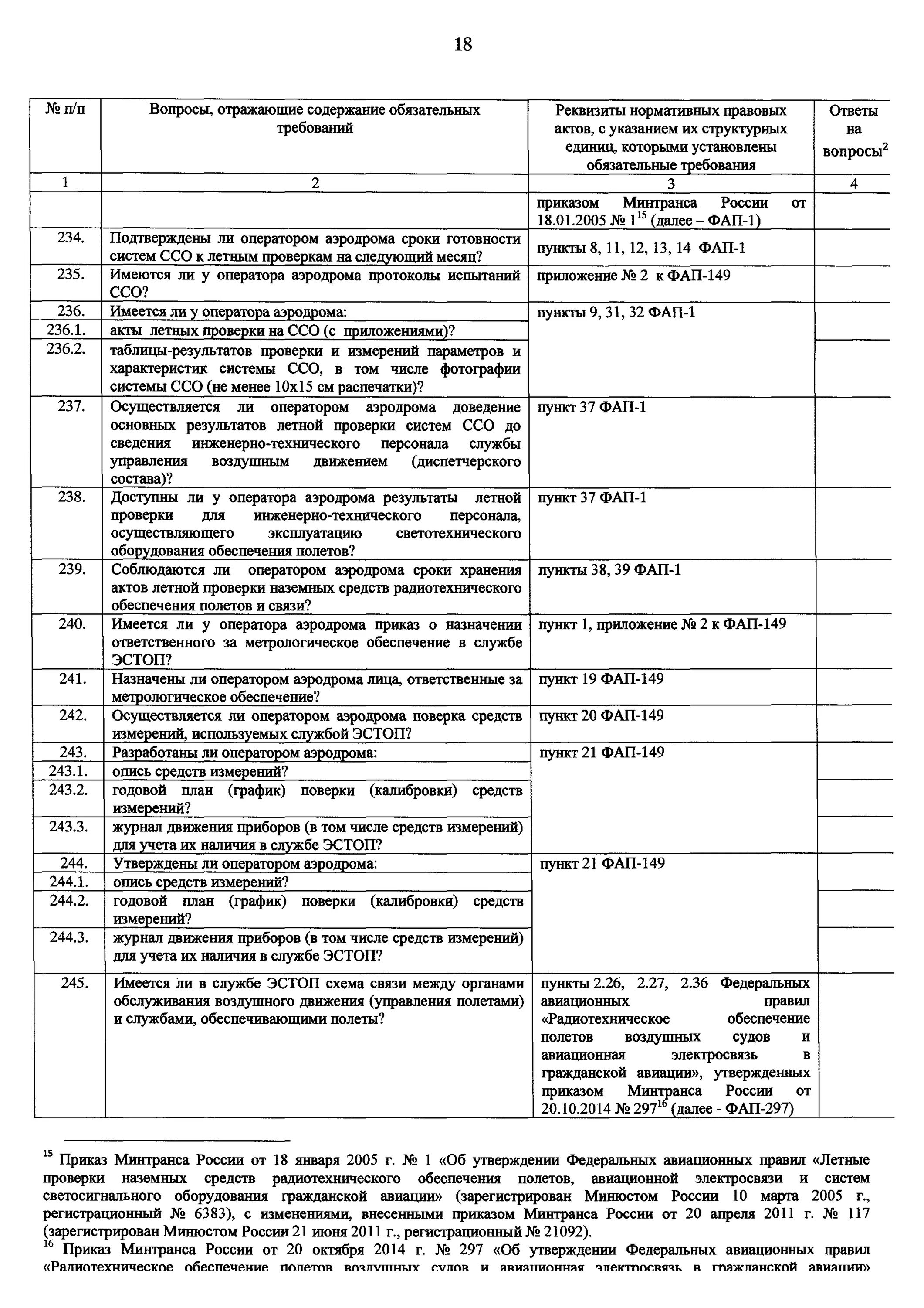 Форма проверочного листа списка контрольных вопросов