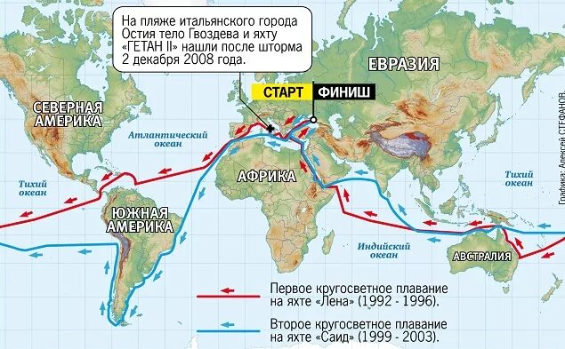 Кругосветное путешествие путь на карте. Маршрут экспедиции чарльза дарвина. Кругосветка маршруты. Маршрут кругосветного путешествия. Кругосветное путешествие маршрут из россии.