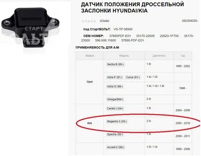Каким должен быть угол дроссельной заслонки