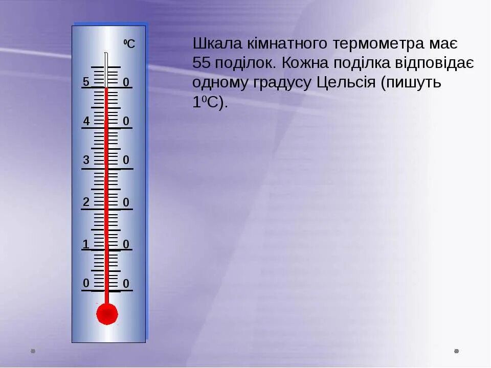 Шкала Цельсия. Шкала Цельсия где используется. Шкала Цельсия по 1 градусу. Шкала Цельсия фото. Какая шкала используется для измерения температуры