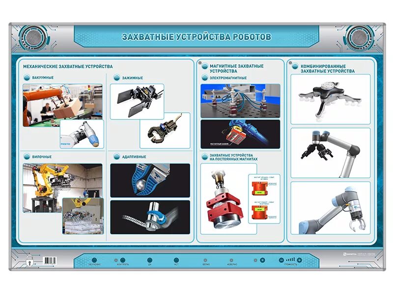 Стенды по робототехнике. Сенды по робото технике. Захватные устройства промышленных роботов. Захватное устройство для робота.