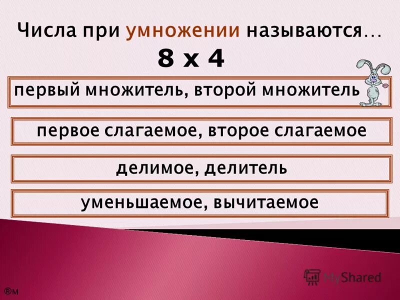 Назовите количество действий. Название чисел при умножении. Название чтчле при умножении. Как называются числа в умножении. Название чисел при умножении 4 класс.