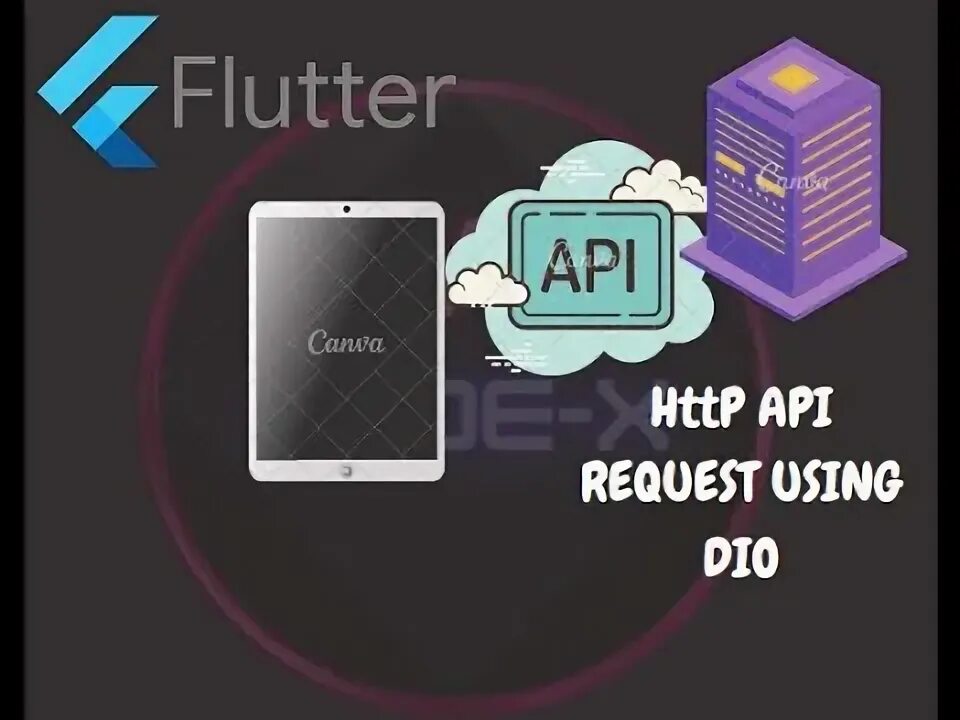 Laravel Dio Flutter auth пошаговая инструкция. Flutter dio