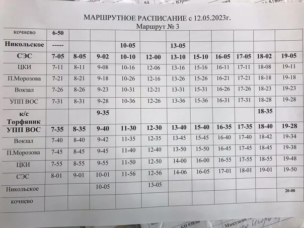 110 Маршрут Анапа Гостагаевская расписание. Расписание автобусов Гостагаевская Анапа 132 маршрут.