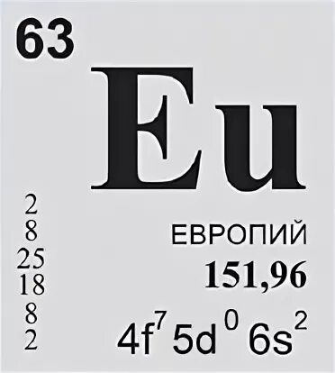 Европий химический элемент. Европий элемент таблицы Менделеева. Европий химический элемент с формулой. Элемент в химии европий. Знак химического элемента европий.