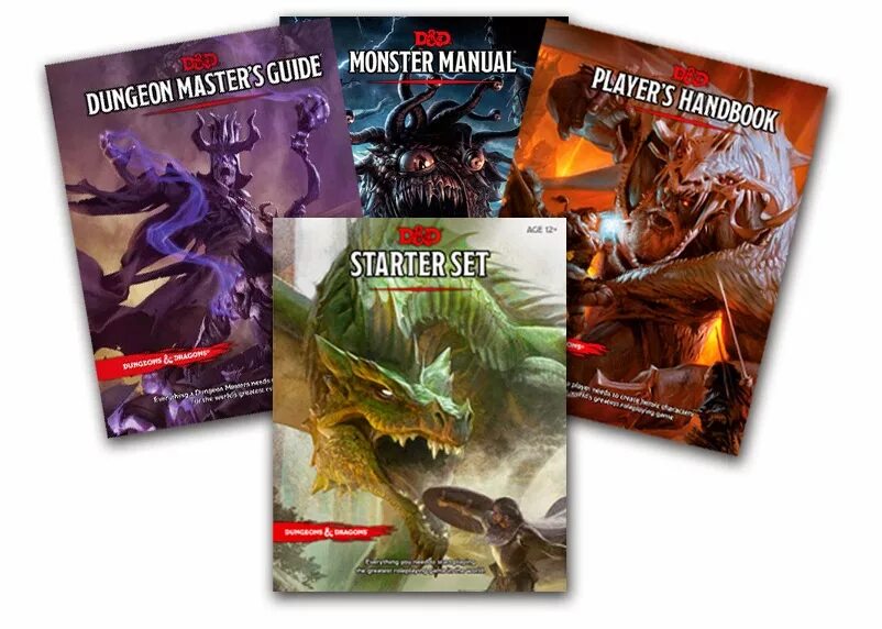 Players handbook. D&D книги. Книга по подземельям и драконам. DND книга. Dungeons and Dragons 1 издание.