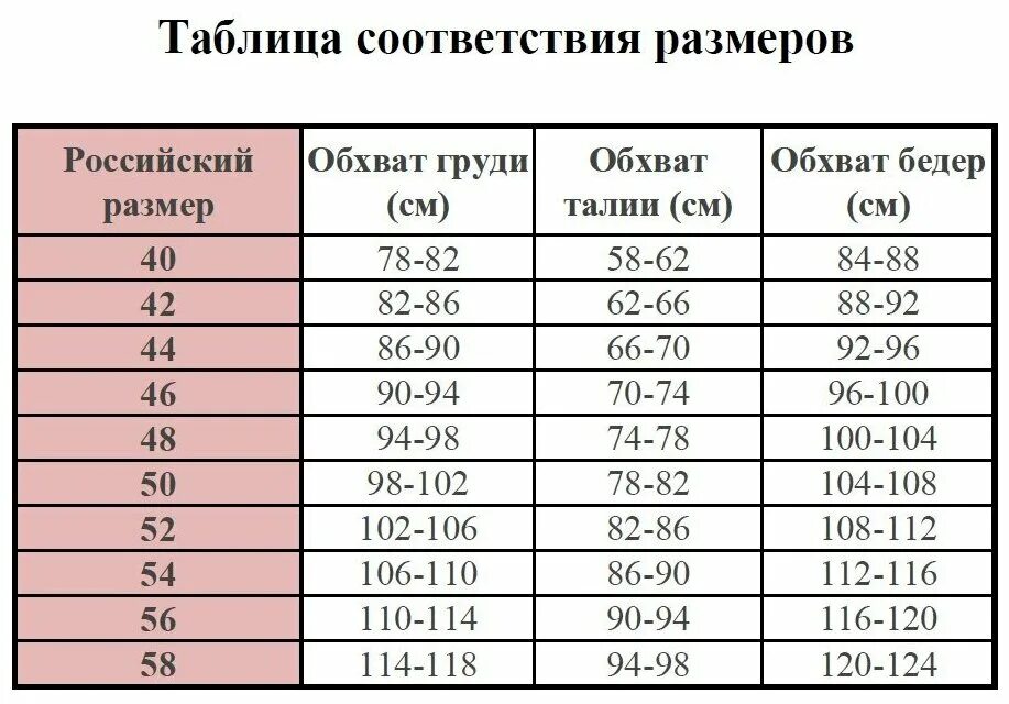 58 размер сколько кг