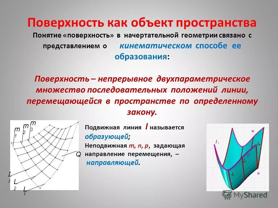Плоскопараллельное перемещение начертательная геометрия. Перемещение предмета в пространстве. Положение прямых относительно плоскостей проекций. Преобразование параллельного переноса. Телепортация.