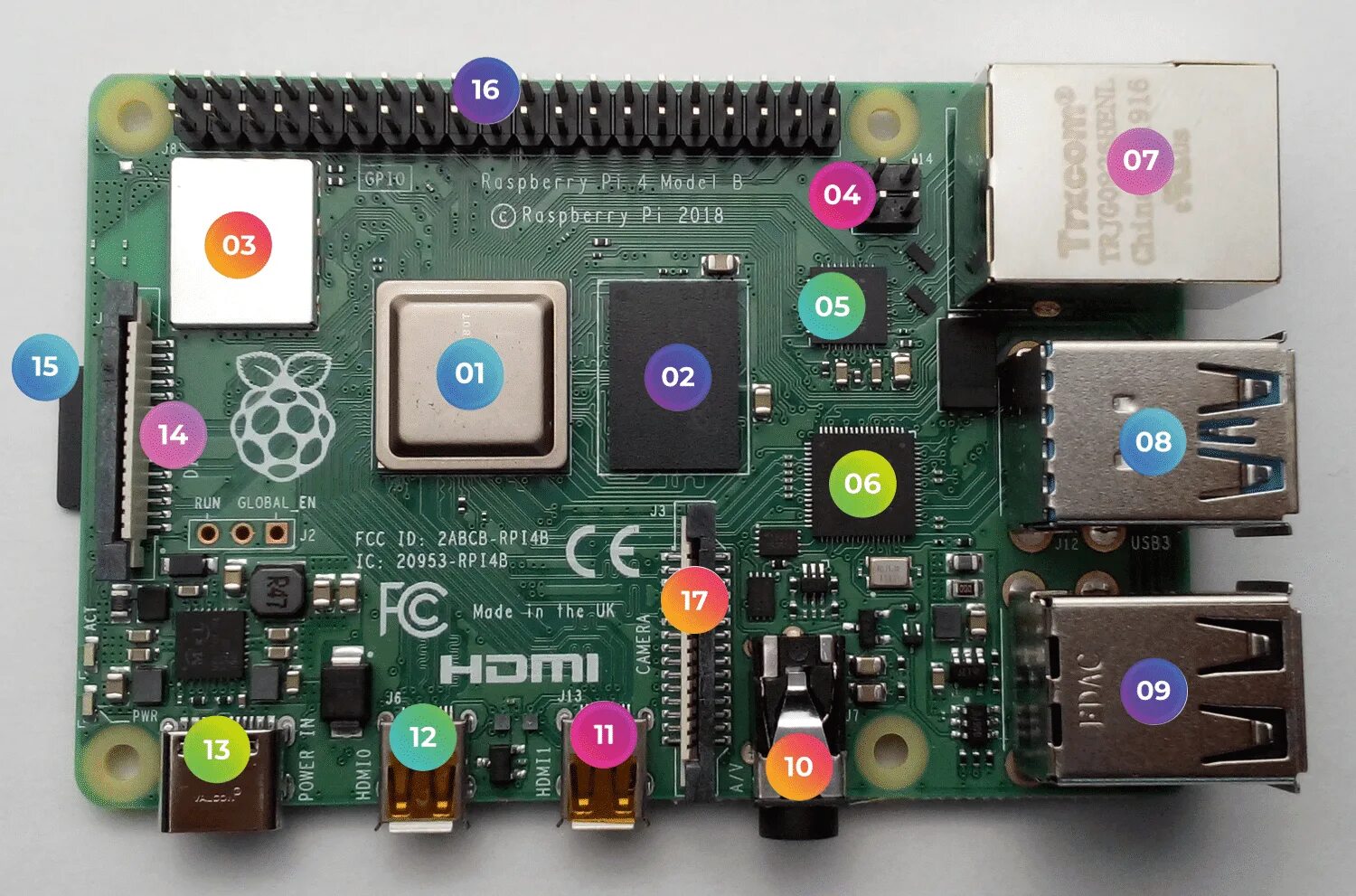 Разъем raspberry pi. Raspberry pi 4b gpio. raspberry pi 4 разъемы. raspberry pi 4 pinout. rpi 4b pinout.