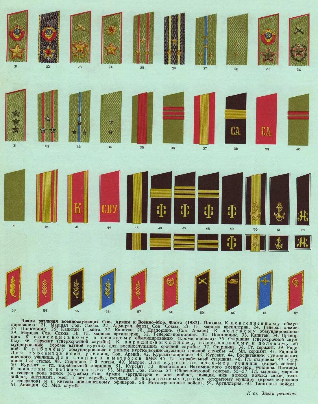 погоны солдат советской армии 1945. погон советской армии. погоны и звания в армии после 1943 года. погоны рядового советской армии. воинские звания ркка после 1943 года.