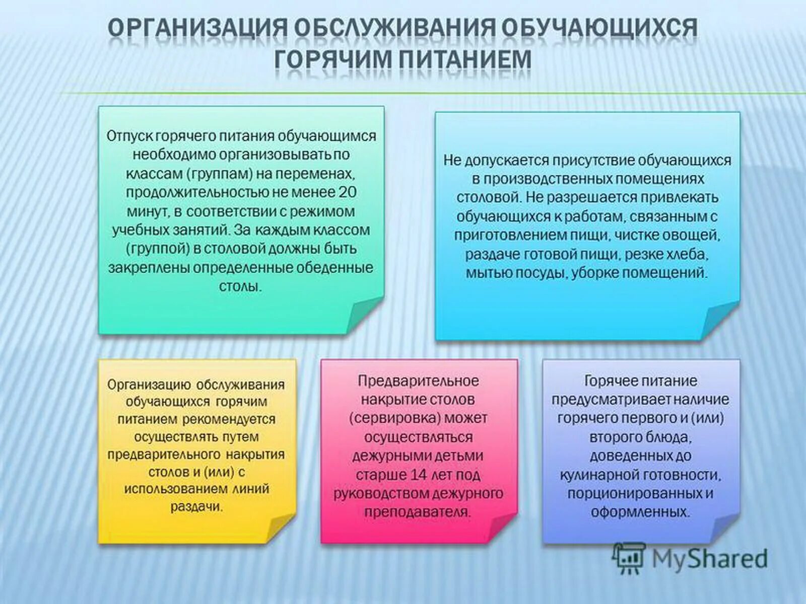 Санпин организация питания в школе