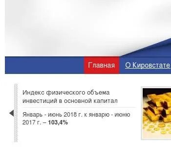 Индекс г киров