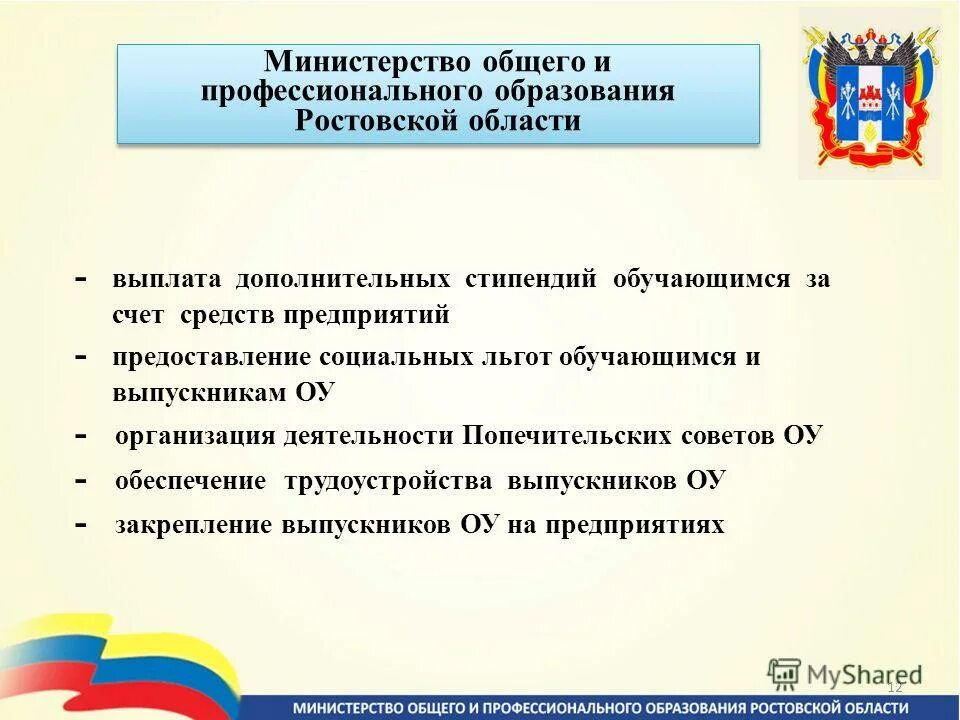 Программа образование ростовская область. Сетевое обучение. Программа образование ростовская область. План работы центра опережающей подготовки. Программа образование ростовская область.