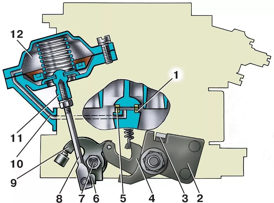 Шток карбюратора 2107. Привод дроссельной заслонки ВАЗ 2105. Вакуумный привод дроссельной заслонки ВАЗ 2105 карбюратор. Вакуумный привод дроссельной заслонки ВАЗ 2101. Привод второй заслонки карбюратора ВАЗ 2107.