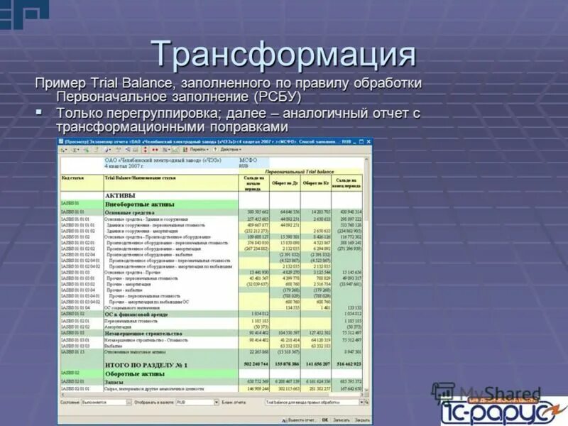 Аналогичен отчета