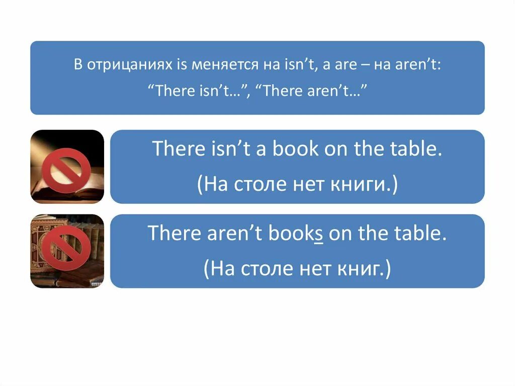 Yes there are no there aren t. Оборот there is there are вопросительная форма. Конструкция there is there are отрицание. Конструкция there is there are there was there were. Предложение с there is not.