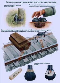 Ручного применения автоматического применения