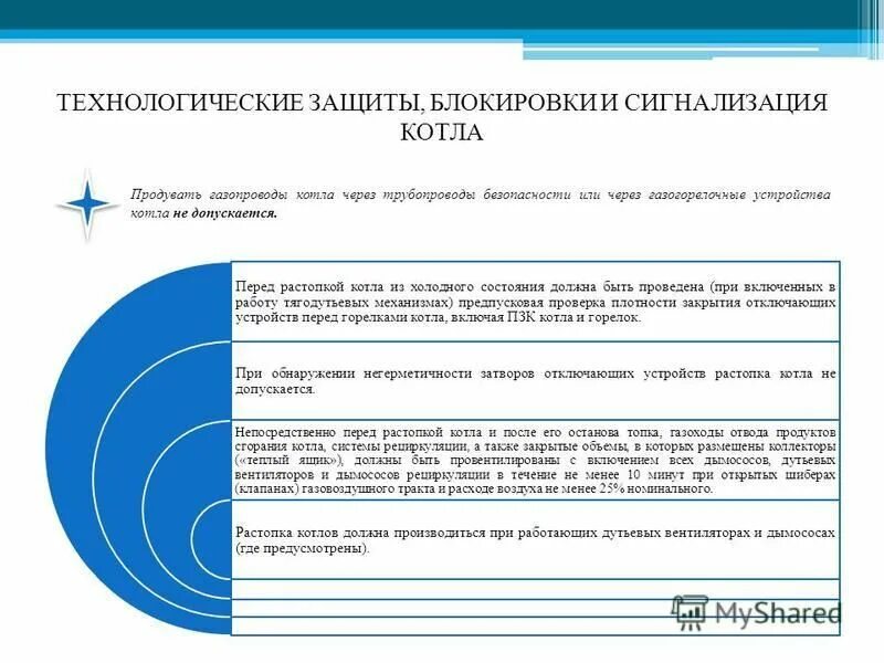 Тест 24 газопотребления