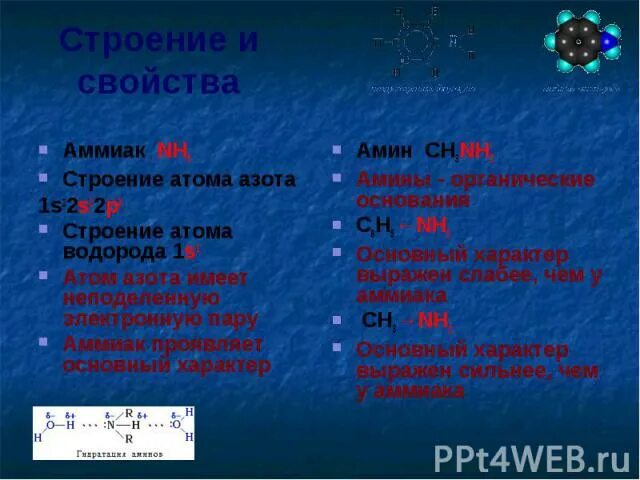 Два атома азота. Два атома азота. Два атома азота. Химическое строение серебра. Строение электронной оболочки атома азота.