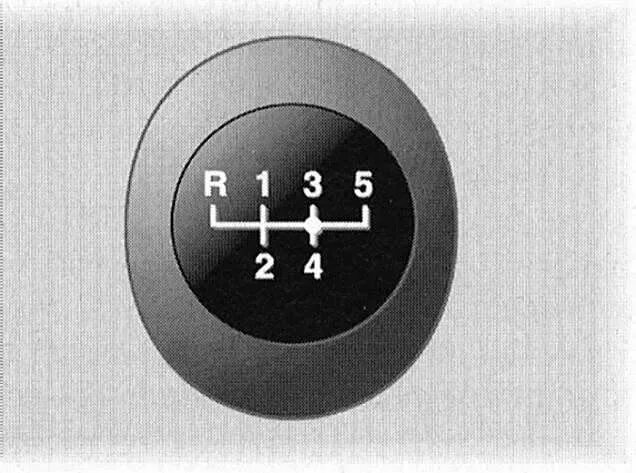 Газ 66 коробка передач схема переключения. Схема переключения передач 2109. Коробка механика. Коробка передач механика газель. Кпп газ 69 схема переключения передач.