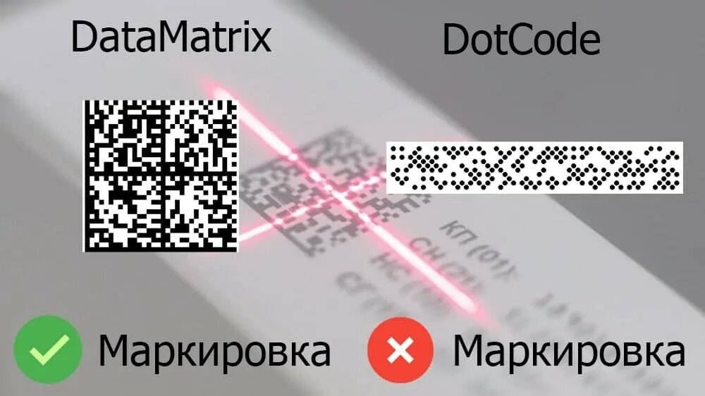 Дата матрикс код что это. Двумерный код datamatrix. код маркировки datamatrix. data matrix коды. штриховые коды datamatrix.