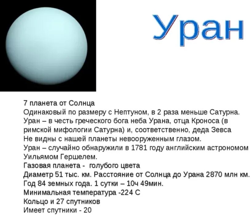 Планеты гиганты доклад. Сообщение о Уране и Нептуне. Сообщение о Уране. Уран Планета.