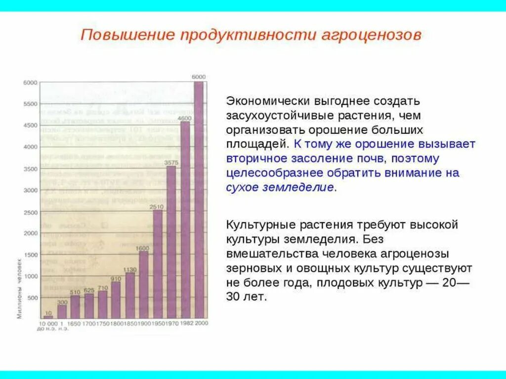 Продуктивность агроценоза. Агроценозы и агроэкосистемы. Химический состав зеленой массы лядвенца рогатого. Пути повышения устойчивости и продуктивности агроценозов. Пути повышения продуктивности агроценоза.