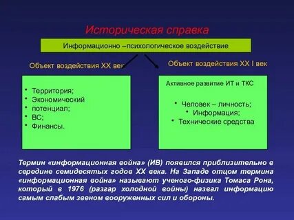 Объекты информационно психологического воздействия
