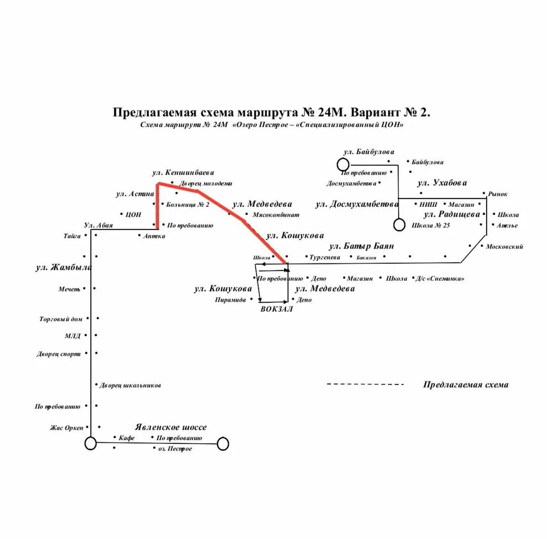 597 Автобус маршрут. Схема движения автобуса УМПО. Новая схема движения общественного транспорта в Оренбурге 2024. Схема автобуса. Схема маршрута 27