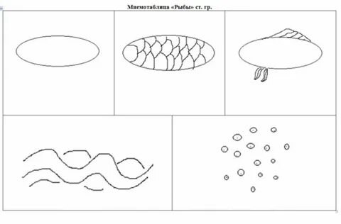 Графические модели схемы