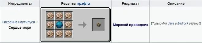 Сердце моря крафт. Сердце моря майнкрафт. Как использовать сердце моря в майнкрафт. Как использовать сердце моря в майнкрафт. Сердце моря в майне.