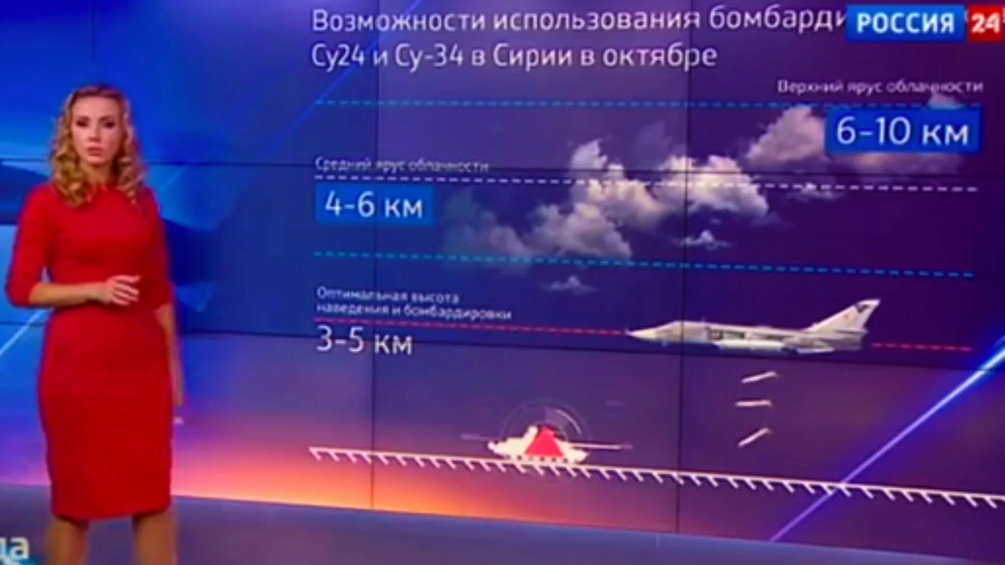 Прогноз 24 канал. Прогноз 24 канал