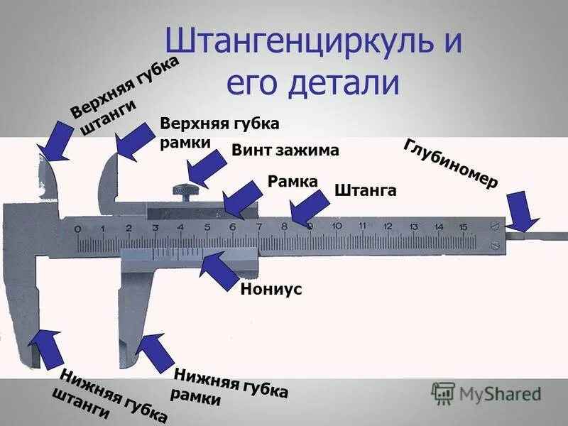 Штангенциркуль и его детали. 05 holex (410200 100). Перечислите основные части штангенциркуля шц-1. Покажи штангенциркуль. Штангенциркуль mitutoyo 0-150 электронный.