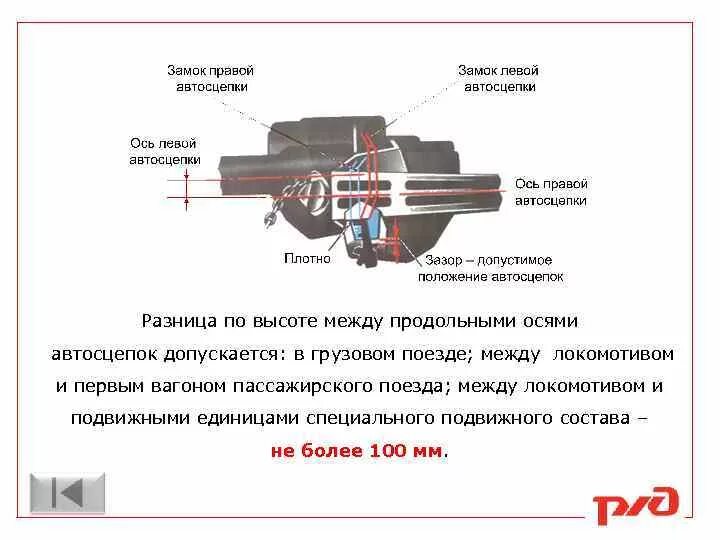 Разница по осям автосцепки пассажирские. Высота автосцепки между локомотивом и первым порожним вагоном. центра автосцепок между локомотивом и вагоном. разность по высоте автосцепок. разница между продольными осями автосцепок.
