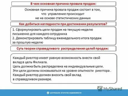 Справедливый размер