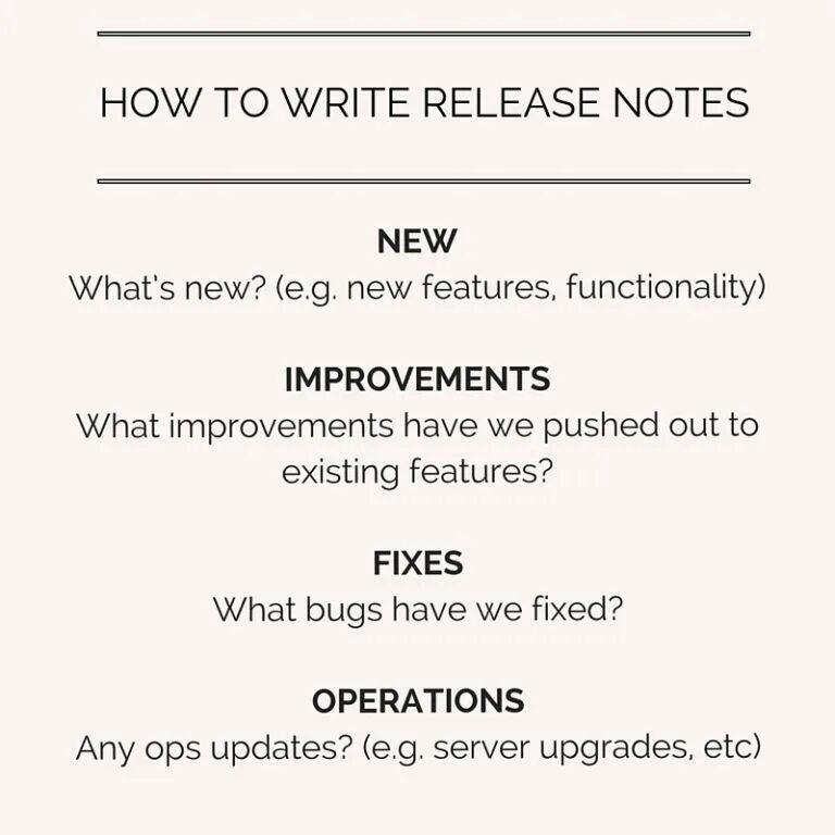 Update release перевод. How to write a Note. Release Notes. Release Notes пример. Release Note для функционала.