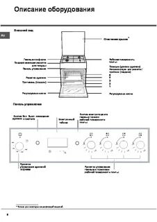 Hotpoint ariston плита как включить