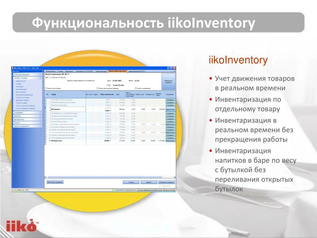 1с товары без движения. Инвентаризация Айко. Iiko инвентаризация. Инвентаризация напитков. Iiko Интерфейс.