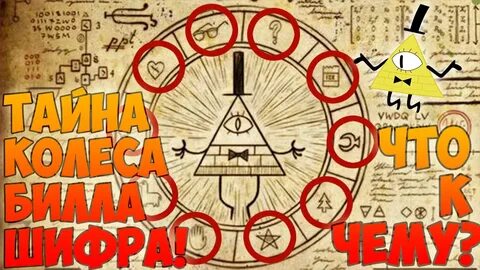 Книга тайна шифра