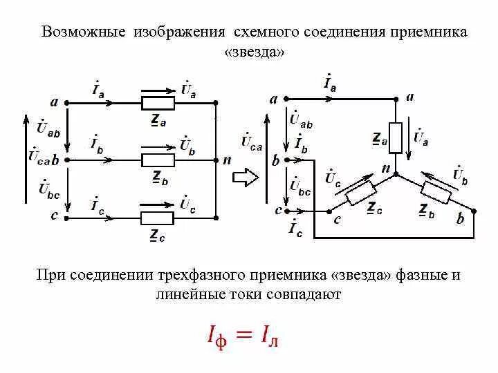 Схема соединения трехфазных приемников звездой. Схема соединения приемников энергии звездой. Соединение приемников звездой трехфазная. Соединение приемников звездой схема.