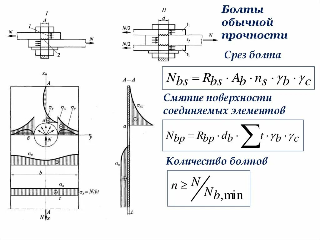 Расчетная срез. Прочность соединения на смятие. Расчетная схема болта на срез. Срез и смятие болтового соединения. Расчет на прочность при срезе.