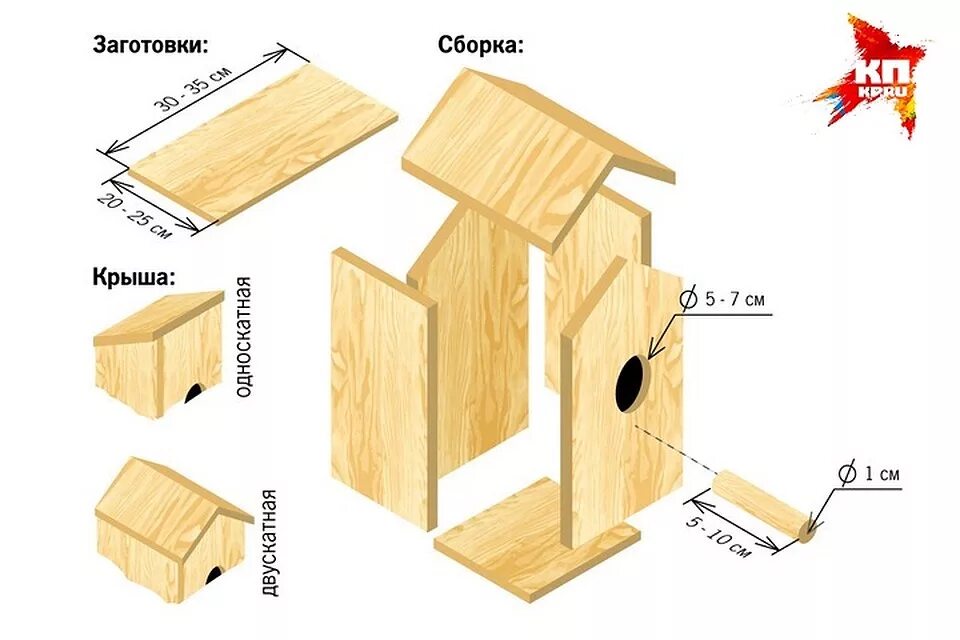 Скворечник из досок своими руками. Доски для скворечника. Чертеж постройки скворечника. Дощечки для скворечника. Скворечник для сборки.