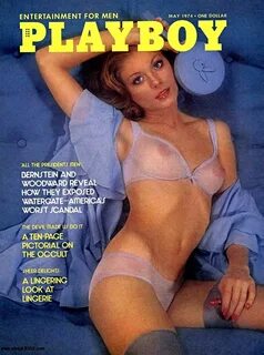 Обложки журнала "Плейбой" за 1974 год.