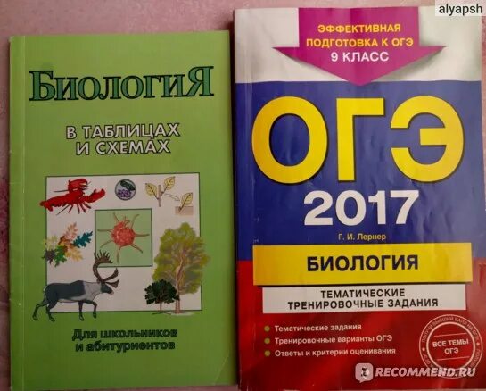 Вариант 8 егэ биология. Биология экзамен ОГЭ. Самые сложные ОГЭ. Самый сложный предмет ОГЭ. ОГЭ биология 506.