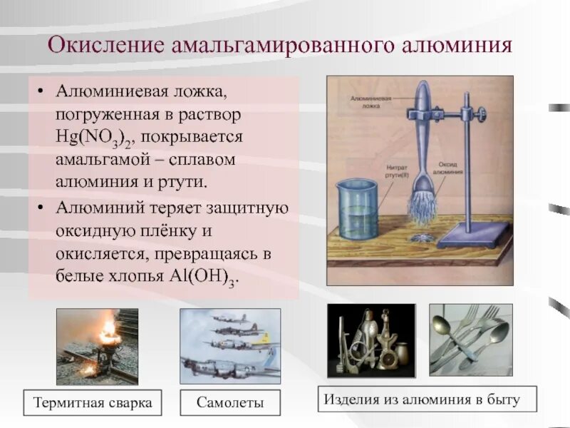 ртуть химические реакции