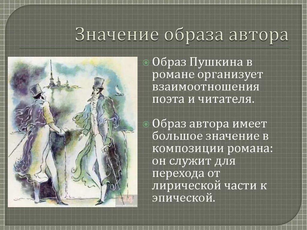 Что значит образ. Значение слова образ. Слово образ. Что обозначает слово образ. Что означает слово образа