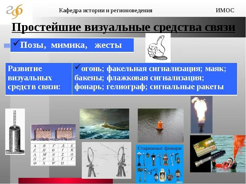 История отечественной связи. Визуальные средства. Марки средств связи. История отечественных средств связи книга. Зачем нужны визуальные средства связи.